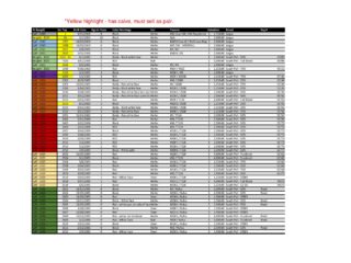 Cattle-Record-by-tags-031626